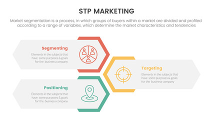 stp marketing strategy model for segmentation customer infographic with vertical honeycomb shape layout concept for slide presentation - obrazy, fototapety, plakaty