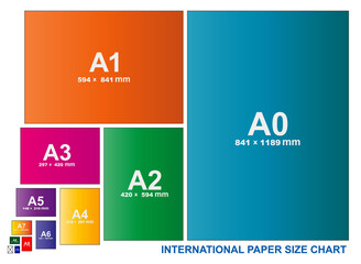 international paper size of format series A isolated with measurement. 3D illustration