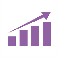 Business Growing Statistics