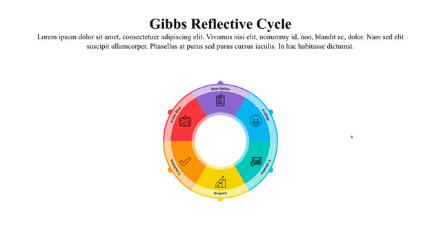 Gibb's reflective cycle infographic template with icons.