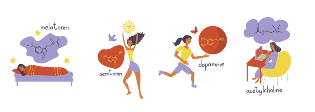 Neurotransmitter illustrations set
