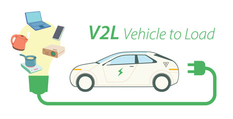 Vector illustration of the V2L technology concept where the electric vehicle acts as a mobile battery.