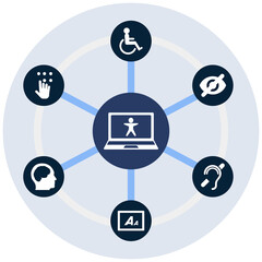 Web Accessibility illustration in a circle with laptop computer