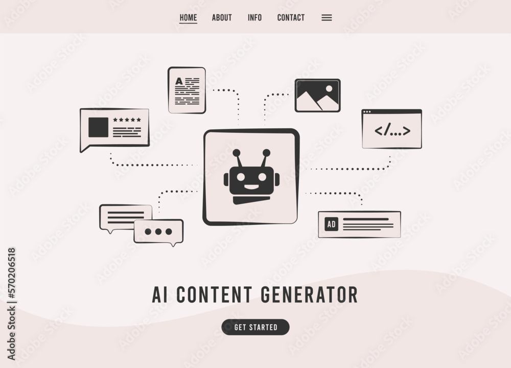Poster artificial intelligence content generator and ai writer bot. create content for e-commerce websites,