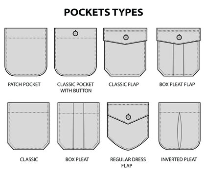 Garment Pocket Types Illustration, Vector, CAD, Technical Drawing, Flat Drawing, Template, Mockup.
