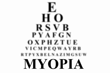 Concept de myopie avec tableau optométrique Monoyer flou