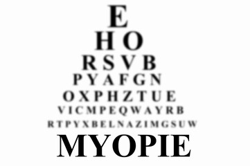 Obraz premium Concept de myopie avec tableau optométrique Monoyer flou