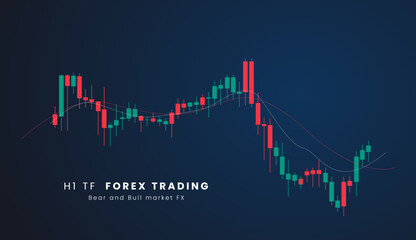 Fototapeta premium H1 TF Stock market or forex trading candlestick graph in graphic design for financial investment concept