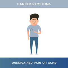 Vector illustration of a person who is experiencing unexplained symptoms and pain. The person suffers from unexplained pain. Cancer symptoms. Illustration for medical articles on the topic of cancer.