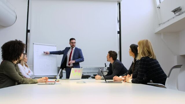 Team leader is proposing new business plan to board of executives