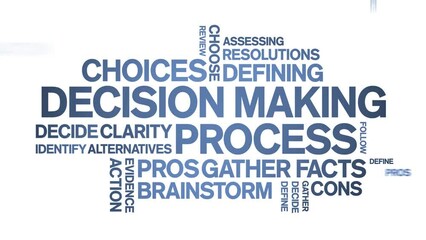 decision making process animated tag word cloud;text design animation kinetic typography seamless loop.