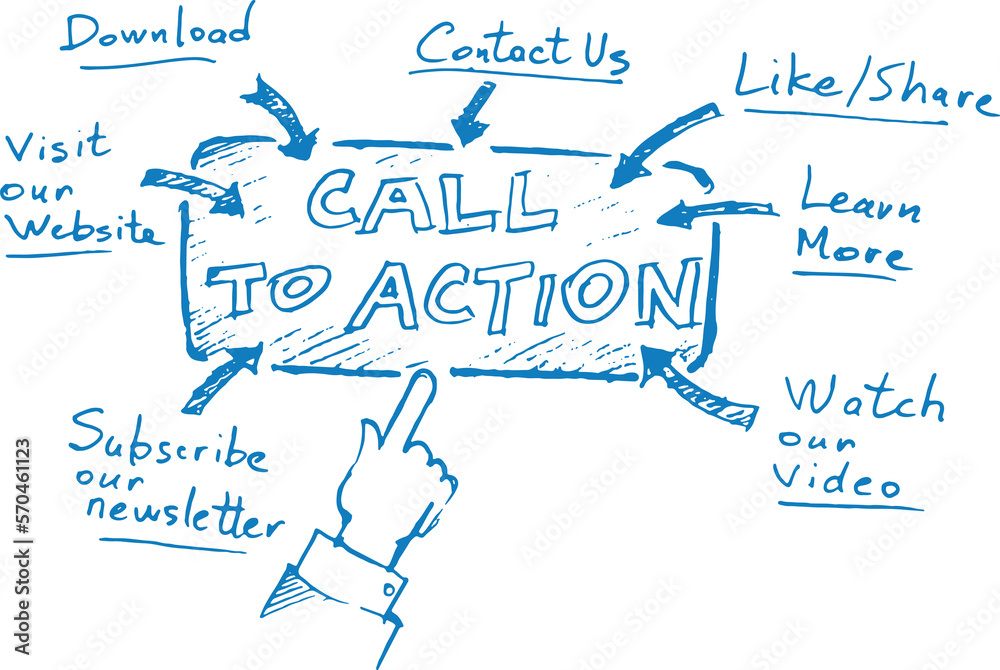 Sticker hand drawn sketch of concept whiteboard drawing call to action - PNG image with transparent background