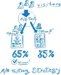 hand drawn sketch of concept whiteboard drawing ab test - PNG image with transparent background