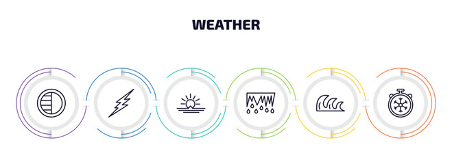 weather infographic element with outline icons and 6 step or option. weather icons such as last quarter, thunderbolt, sunrise, thaw, tsunami, freezing vector.