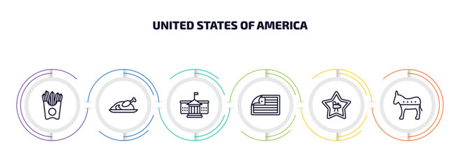 united states of america infographic element with outline icons and 6 step or option. united states of america icons such as french fries, roasted turkey, white house, sticker, movie, democrat