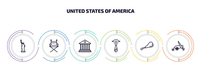 united states of america infographic element with outline icons and 6 step or option. united states of america icons such as statue of liberty, director chair, federalism, father's day, turkey leg, © Farahim