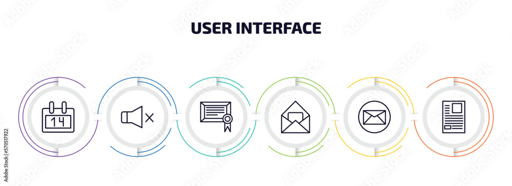 Poster user interface infographic element with outline icons and 6 step or option. user interface icons suc