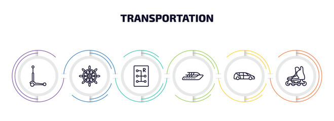transportation infographic element with outline icons and 6 step or option. transportation icons such as micro scooter, ship helm, gear box, yacht, people carrier, inline skates vector.