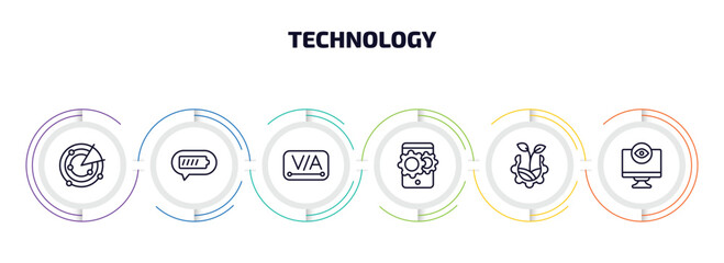 technology infographic element with outline icons and 6 step or option. technology icons such as radar sweep, battery status, kerning, hybrid app, organic, retina display vector.