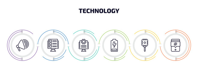 technology infographic element with outline icons and 6 step or option. technology icons such as call to action, front end, ide, battery levels, retro microphone, mentions vector.