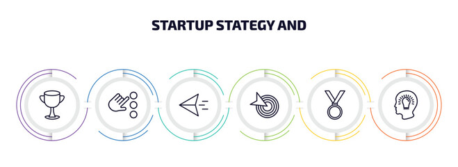 startup stategy and infographic element with outline icons and 6 step or option. startup stategy and icons such as cup, choose, paper plane, goal, gold medal, startup head vector.