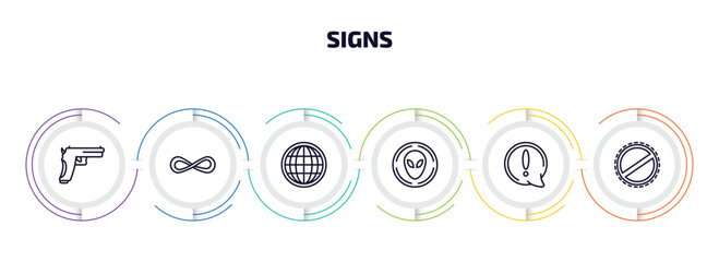 signs infographic element with outline icons and 6 step or option. signs icons such as gun, infinity, world grid, area 51, exclamation mark, prohibition vector.