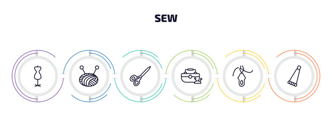 sew infographic element with outline icons and 6 step or option. sew icons such as mannequin, ball of wool, scissors, sewing box, threading, glue stick vector.