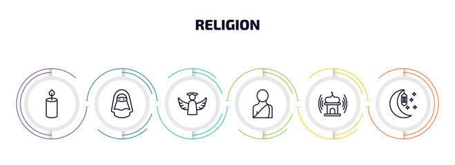 religion infographic element with outline icons and 6 step or option. religion icons such as candle, hijab veil, angel, buddhist monk, adhan call, ramadan month vector.