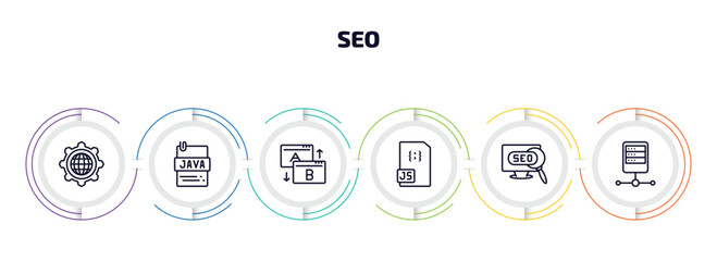 seo infographic element with outline icons and 6 step or option. seo icons such as cyberspace, , testing, js, visibility, server vector.