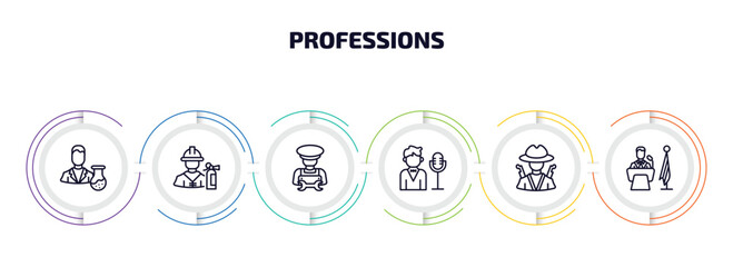 professions infographic element with outline icons and 6 step or option. professions icons such as scientist, fireman, mechanic, showman, hunter, president vector.