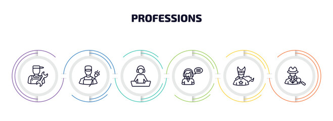 professions infographic element with outline icons and 6 step or option. professions icons such as plumber, electrician, dj, telemarketer, superhero, detective vector.