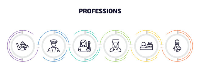 professions infographic element with outline icons and 6 step or option. professions icons such as carpenter, taxi driver, guitar player, physician assistant, cashier, lumberjack vector.