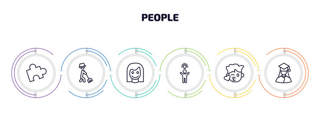 people infographic element with outline icons and 6 step or option. people icons such as mind game, farmer working, girl smile, man with an idea, kiss smile, graduating woman vector.