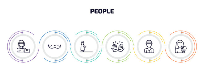 people infographic element with outline icons and 6 step or option. people icons such as delivery woman, hairy, qiyam, salat, spanish man, sexual harassment vector.