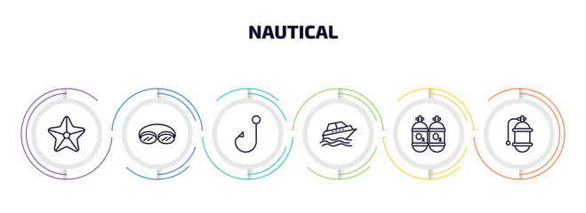 nautical infographic element with outline icons and 6 step or option. nautical icons such as big starfish, swin goggle, bait, cruise ship, oxygen tank, air tank vector.