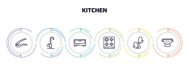 kitchen infographic element with outline icons and 6 step or option. kitchen icons such as garlic press, kitchen tap, bun warmer, stove, mitten, nder vector.