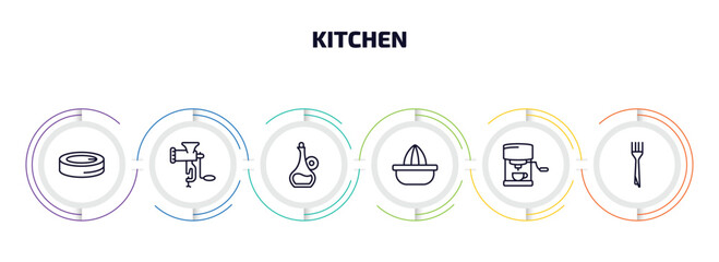 kitchen infographic element with outline icons and 6 step or option. kitchen icons such as conserve, meat grinder, olive oil, squeezer, coffee hine, fork vector.