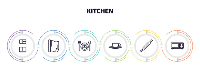 kitchen infographic element with outline icons and 6 step or option. kitchen icons such as kitchen cabinet, aluminum foil, dinner, saucer, rolling pin, microwave oven vector.