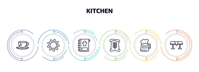 kitchen infographic element with outline icons and 6 step or option. kitchen icons such as tea cup, cookie cutter, recipe, flour, beer, tablecloth vector.