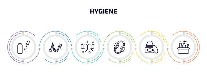 hygiene infographic element with outline icons and 6 step or option. hygiene icons such as dolled up, grooming, flossing, sanitary napkin, body cream, hygiene kit vector.
