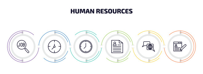 human resources infographic element with outline icons and 6 step or option. human resources icons such as job search, timing, time, resume, language, job application vector.