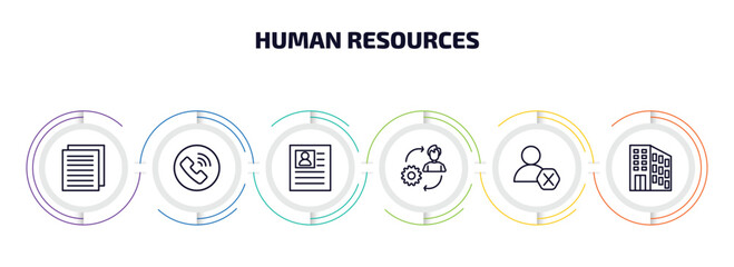 human resources infographic element with outline icons and 6 step or option. human resources icons such as files, contact, personal profile, change management, remove user, office vector.