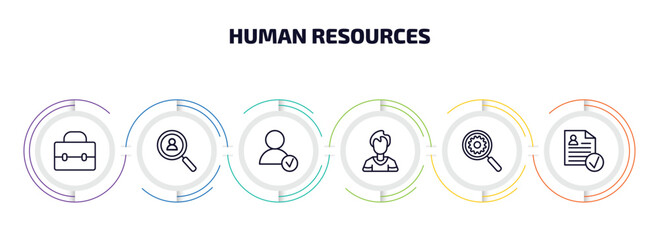 human resources infographic element with outline icons and 6 step or option. human resources icons such as career, hiring, hired, man, due diligence, approved vector.
