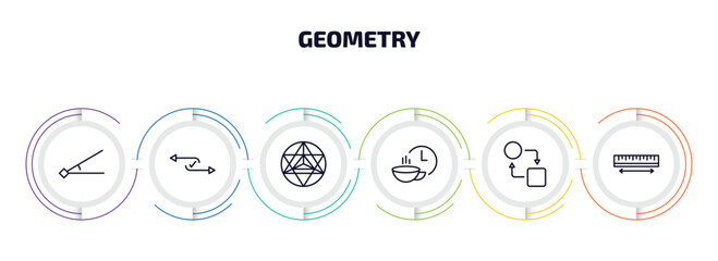 geometry infographic element with outline icons and 6 step or option. geometry icons such as angle, flow, metatron cube, break, transform, measure vector.