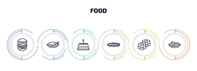 food infographic element with outline icons and 6 step or option. food icons such as hamburger with bacoon, peking duck, cake with one candle, popiah, flower shaped biscuits, guotie vector.