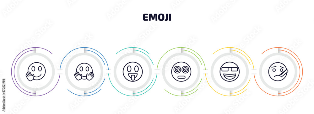 Poster emoji infographic element with outline icons and 6 step or option. emoji icons such as hello emoji, 