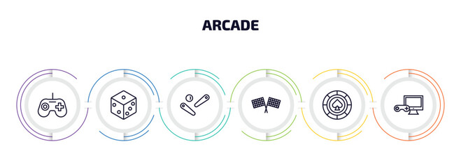 arcade infographic element with outline icons and 6 step or option. arcade icons such as joystick, dice, pinball, racing, poker chip, pc game vector.