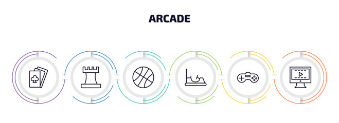 arcade infographic element with outline icons and 6 step or option. arcade icons such as gambler, chess piece, dunk, bumper car, video game, video editing vector.
