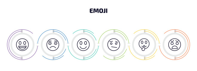 emoji infographic element with outline icons and 6 step or option. emoji icons such as excited emoji, slightly frowning confused shushing anguished vector.