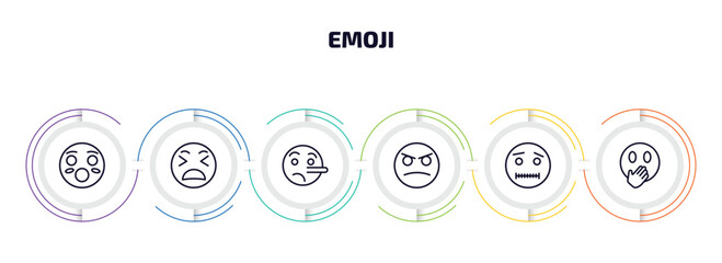 emoji infographic element with outline icons and 6 step or option. emoji icons such as hushed emoji, tired lying angry quiet hand over mouth vector.